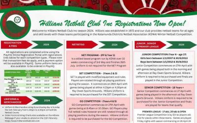 Hillians Netball Club