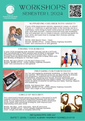 Centre for Perinatal Mental Health & Parenting Support